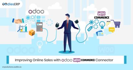 Odoo for woocommerce codermarket.jpg