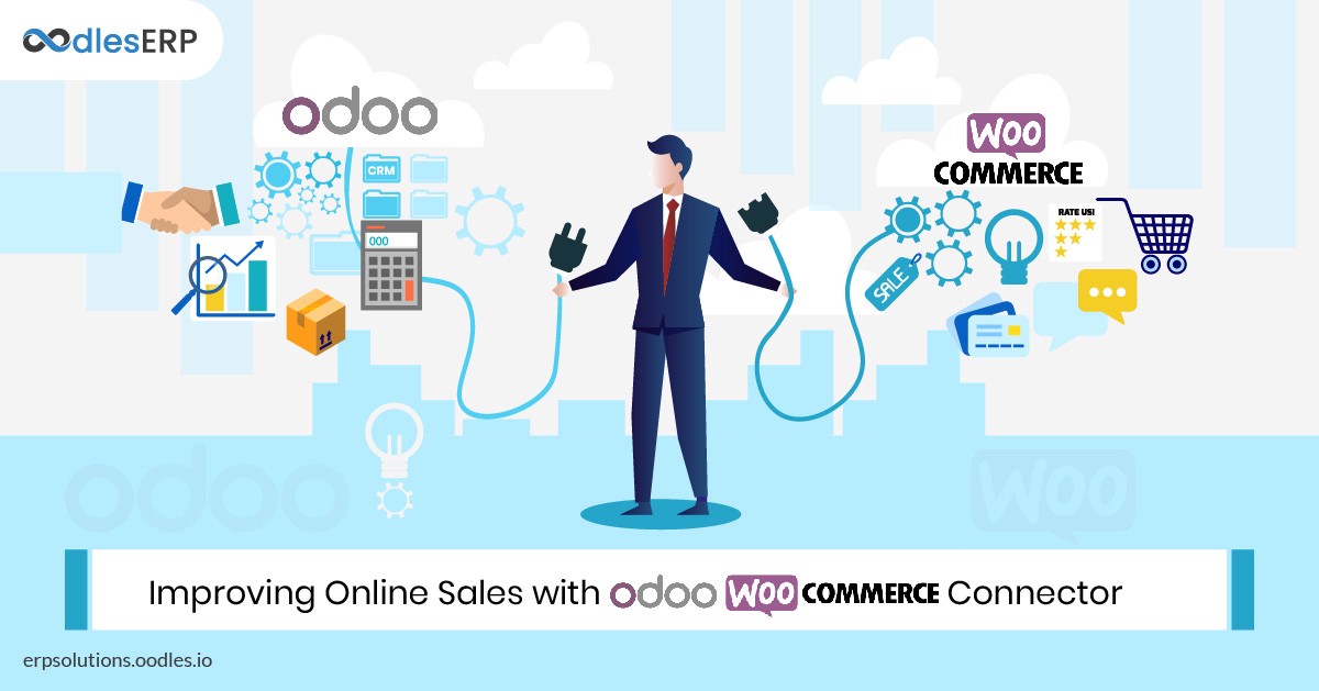 odoo-for-woocommerce-codermarket.jpg Odoo for woocommerce codermarket.jpg