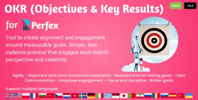 Okrs objectives and key results for perfex crm codermarket.png
