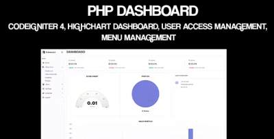 Php dashboard codeigniter 4 highchart dashboard user access management .png