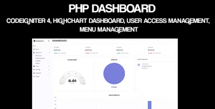 Php dashboard codeigniter 4 highchart dashboard user access management .png