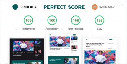 Pinolada refreshing blog magazine wordpress theme codermarket.jpeg