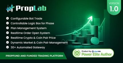 Proplab propfund and funded trading platform codermarket.jpg