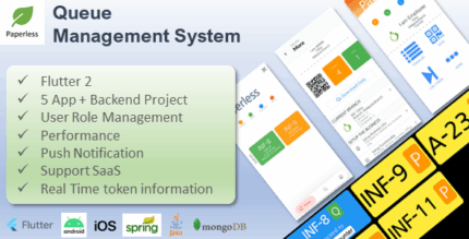 Queue management system with spring framework and mongodb codermarket.png