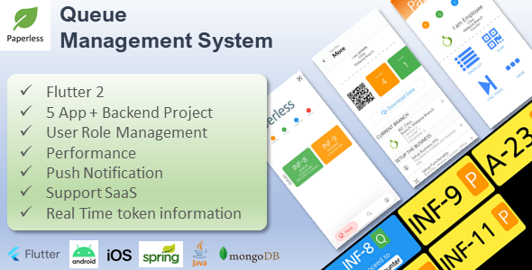 queue-management-system-with-spring-framework-and-mongodb-codermarket.png Queue management system with spring framework and mongodb codermarket.png