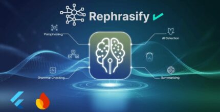 Rephrasify paraphrasing grammar checker ai detection app codermarket.jpg