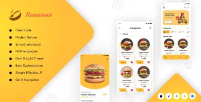 Restaurant app ui kit flutter 210 codermarket.png