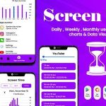 Screen time time tracker restrain yoursel app usage app usage summary.jpeg