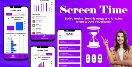 Screen time time tracker restrain yoursel app usage app usage summary.jpeg