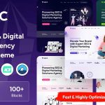 Seoc seo digital marketing agency wordpress theme codermarket.jpg