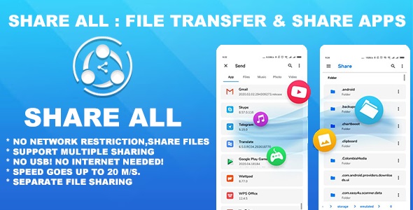 share-all-shareit-clone-ultimate-file-transfer-share-apps-codermarket.jpg Share all shareit clone ultimate file transfer share apps codermarket.jpg