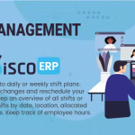 Shift management for ziscoerp codermarket.png