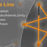 Single line unity game admob ios android codermarket.jpeg