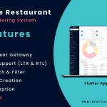 Single restaurant flutter mobile apps with laravel admin panel codermarket.png