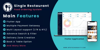 Single restaurant flutter mobile apps with laravel admin panel codermarket.png