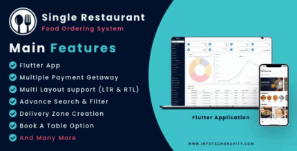 Single restaurant flutter mobile apps with laravel admin panel codermarket.png