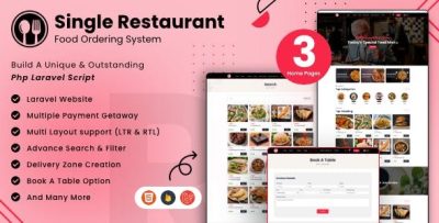 Single restaurant laravel website admin panel codermarket.jpeg