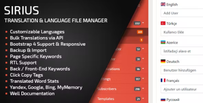 Sirius php translator multi language file editor codermarket.png