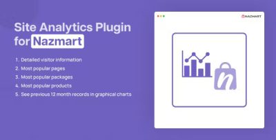 Site analytics plugin nazmart multi tenancy ecommerce platform saas .jpg