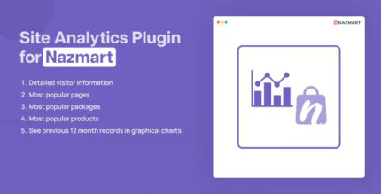 Site analytics plugin nazmart multi tenancy ecommerce platform saas .jpg