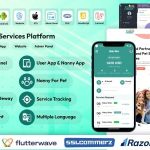 Sitterhub baby and pet sitting services platform full solution codermarket.jpeg