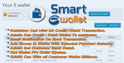 Smart e wallet opencart plugin codermarket.png
