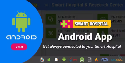 Smart hospital android app mobile application for smart hospital codermarket.png