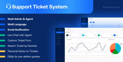 Support ticket system v2 codermarket.png
