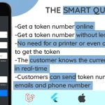The smart queue codermarket.jpeg