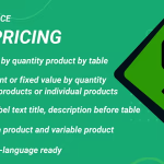 Tiered pricing product for woocommerce codermarket.png