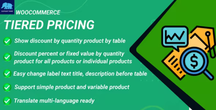 Tiered pricing product for woocommerce codermarket.png
