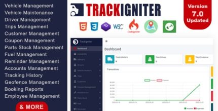 Trackigniter fleet management system with live gps tracking codermarket.jpg