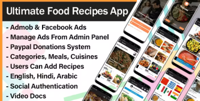 Ultimate food recipes app with admin panel codermarket.png