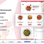 Unifood single restaurant food ordering system codermarket.png