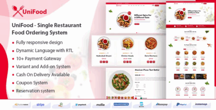 Unifood single restaurant food ordering system codermarket.png