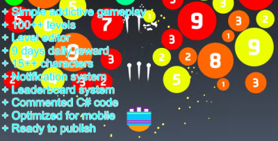 Unity game template blasty shooting codermarket.png