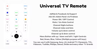 Universal tv remote admob facebook ads codermarket.png