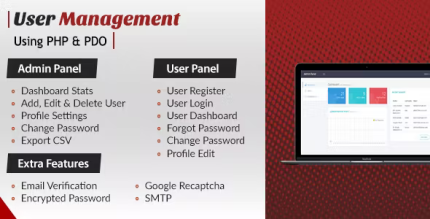 User login register and user management codermarket.png