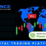 Vinance digital trading platform codermarket.jpg