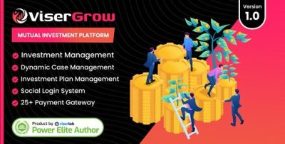 Visergrow mutual investment platform codermarket.jpeg