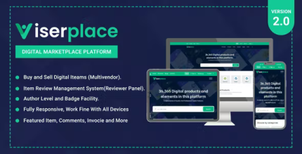 Viserplace digital marketplace platform codermarket.png
