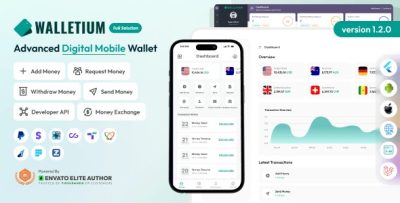 Walletium digital wallet and payment gateway full solution codermarket.jpg