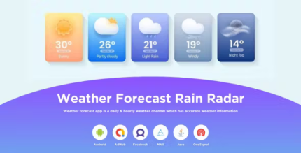 Weather forecast rain radar codermarket.png