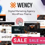 Wency digital marketing agency codermarket.jpg