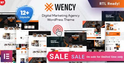 Wency digital marketing agency codermarket.jpg