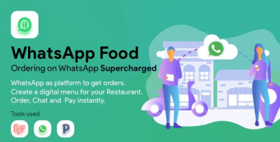 Whatsapp food saas whatsapp ordering codermarket.png