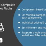 Woocommerce composite product bundles plugin codermarket.png