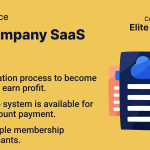Woocommerce multi company saas plugin codermarket.png