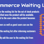 Woocommerce waiting list pre sale list back in stock notifier codermarket.png