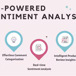 Wordpress ai comment analayzer codermarket.png